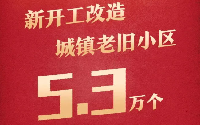 老舊小區(qū)加固改造，前景可期！