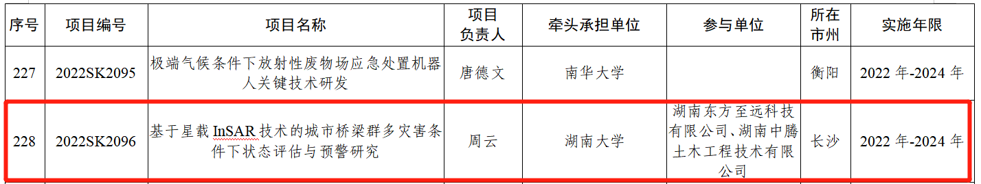 1630486118121186.png 2cd128948a39cd9aa1afd16f18549a6.png